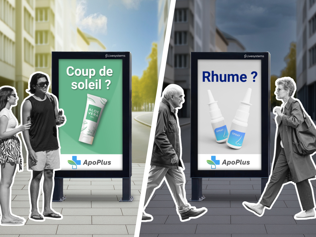 Ciblage des groupes cibles 